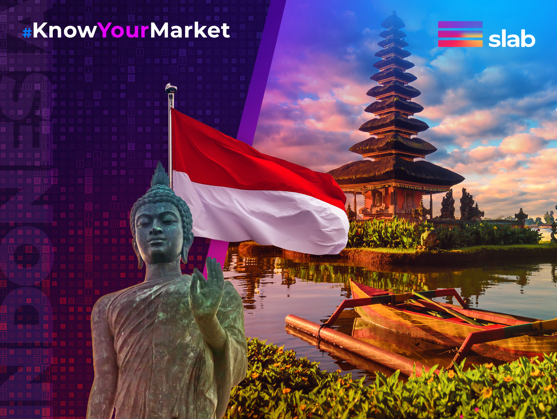 #KnowYourMarket Indonesia Mobile Gaming