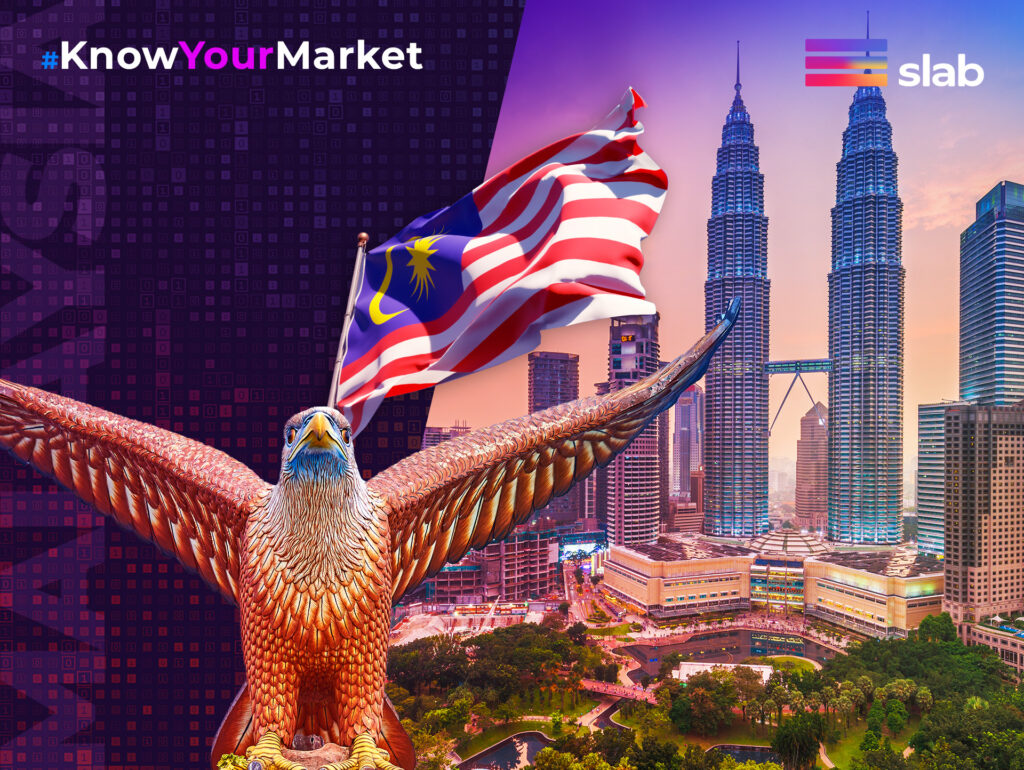 KnowYourMarket: Mobile Gaming in Malaysia