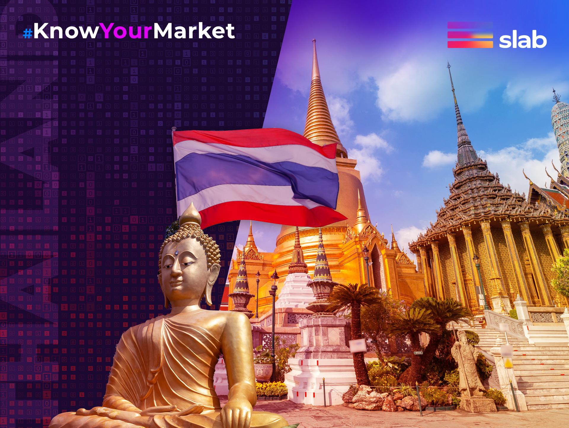 KnowYourMarket: Mobile Gaming in Thailand